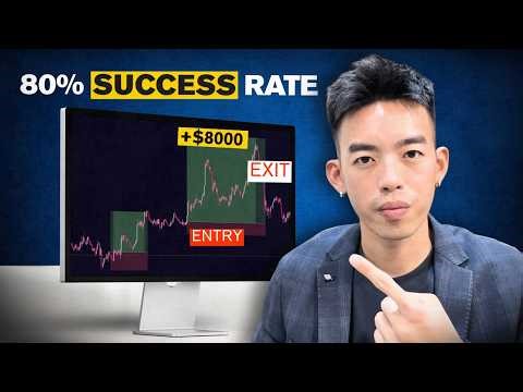 Easy Swing Trading Strategy For Consistent Profits