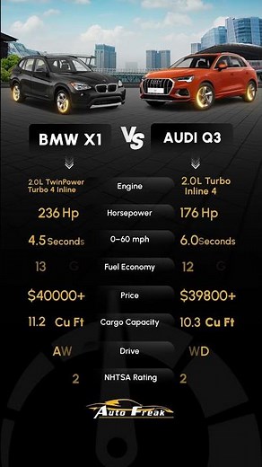 Audi Q3 vs BMW X1 🔥