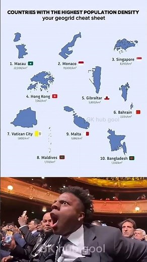 🌍📊 Countries With the HIGHEST Population Density | Your GeoGrid Cheat Sheet!