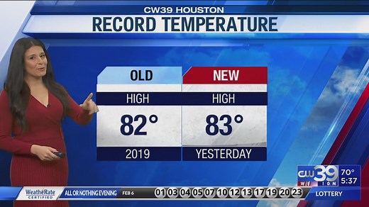 New record high temperature for Feb 6 in Houston | CW39 HOUSTON