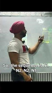 Twin Spool Engine.. simplified!! #aviation #dgca #jetengine #pilot #captsurindersingh #pilottraining