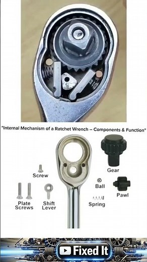 Internal Mechanism of a Ratchet Wrench Explained – Components, Working Principle and Function