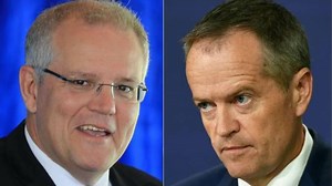 Put your Aussie politics knowledge to the test