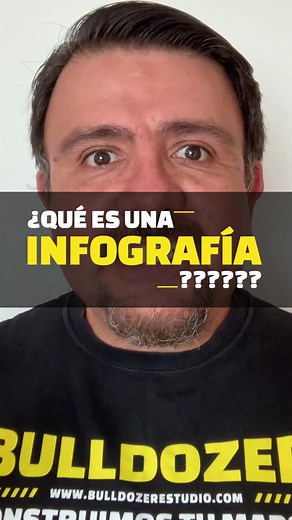 ¿Qué es una infografía?