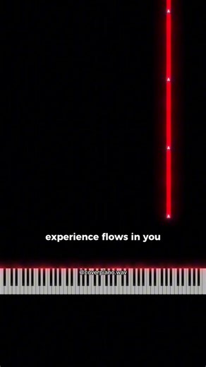 River Flows In You Piano Tutorial for Beginners