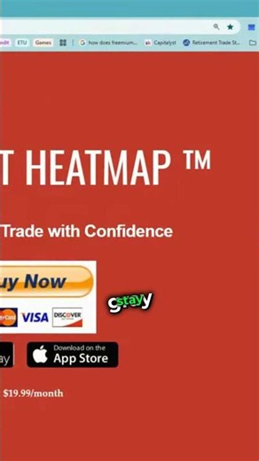 Master the Markets: Free Heat Map Tool Every Trader Needs! 📈 #Shorts