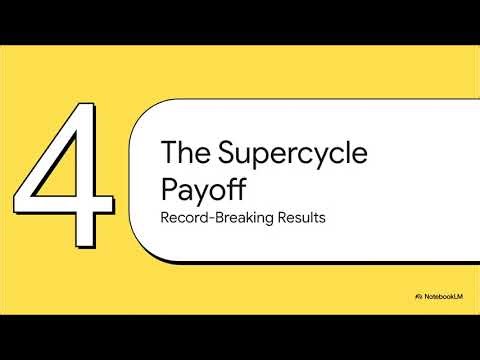 Micron: Navigating the AI Memory Supercycle