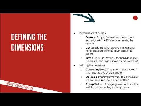 Project Priority Matrix in 2 minutes