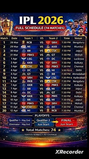 IPL 2026 Full Schedule – All 74 Matches Date, Time & Stadium List
