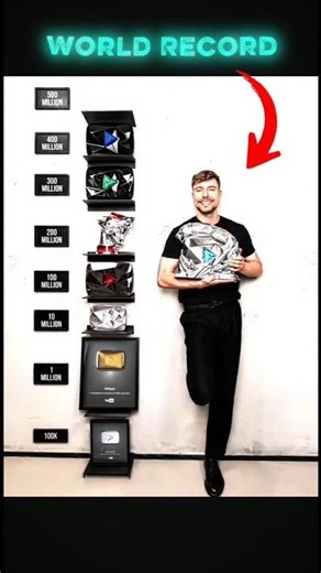 MrBeast All Play Buttons (100K to 500M) 🤯