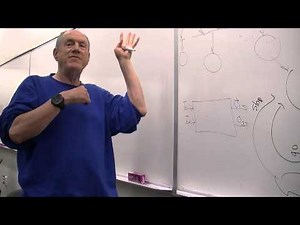 Hewitt, Meijer and Szyperski: The Actor Model (everything you wanted to know...)