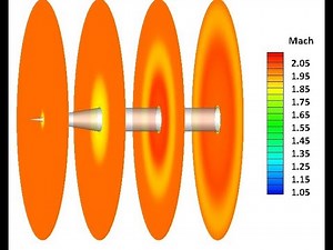 Learn Numerical Simulation using ANSYS Fluent - Udemy