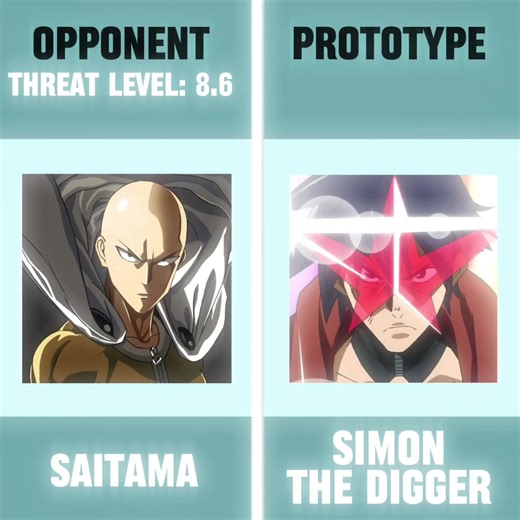 Simon Solos: Gurren Lagann Battle Breakdown
