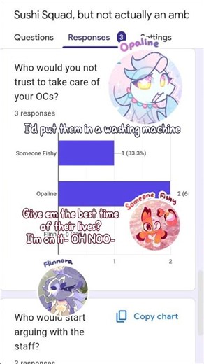 Your sign to do a Google Form with the friend group!