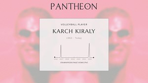 Karch Kiraly Biography | Pantheon