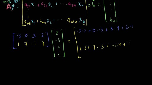 Matrix vector products