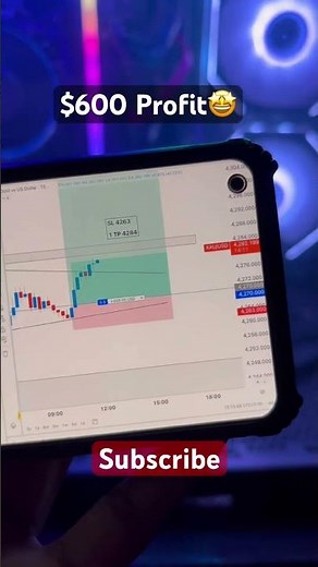 Best Trading Strategy Episode-02