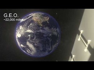 AFRL: Oracle Satellite - Cislunar Space