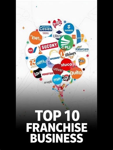 Top 10 High-Demand Franchise Businesses Ideas