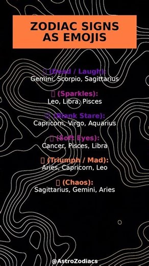 Your Spirit Emoji Based on Your Sign