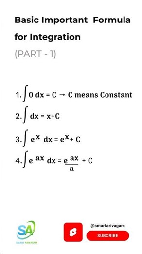 Basic Integration Formulas | Must Know for Class 11, 12 & Engineering Maths