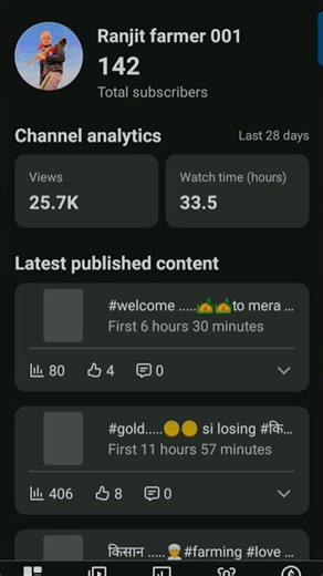 #please ....🥺🥺bhai subscribe 🙏#choteyoutuber #shorts #explore #shortsfeed# new trand