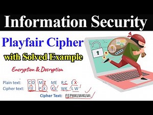Playfair Cipher Encryption and Decryption with Example in Urdu/Hindi