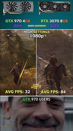 RTX 3070 vs GTX 970 - How Big Is the Performance Gap? #pcgaming #shorts