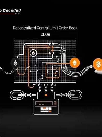 Crypto Decoded: [The Exchange Atlas: Episode 12] After Transparency - Toward Decentralized Power This is a plain-English explainer series about how market crashes reshape trust—and, in turn, reshape the way we trade. We’ll trace the evolution of crypto exchange and unpacking mechanics, risks, and what “trust the code” really means. Crypto Decoded is a SoSoValue x community program designed to help crypto investors make sense of complex concepts—turning data into clear, factual insights about the