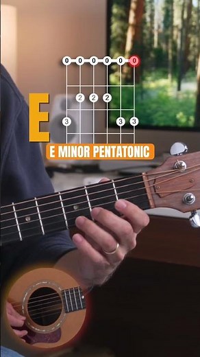 This Scale Just Sounds Good. Learn It! - Beginner Guitar Lessons