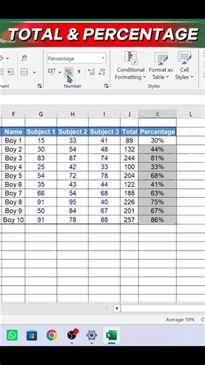 Total & Percentage Formula in MS Excel