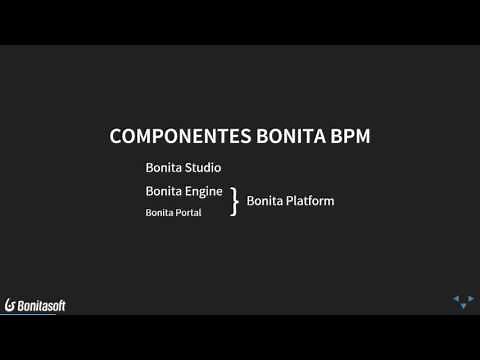 Creación de Aplicaciones y Modelado de procesos con Bonita BPM 7. Taller Práctico de 4 horas.