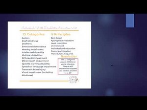 Special Education Praxis: 5543 with Dr. LeSheba Hilliard