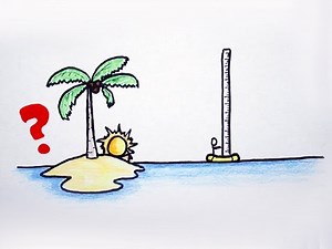 Perception of the Heavens