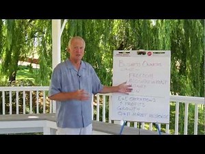 How to Run a Successful Business