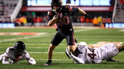 Big 12 football standings, schedule