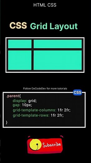 CSS Grid Template Columns Explained 🔥 | Complete Guide with Examples\ngrid-template-columns in CSS