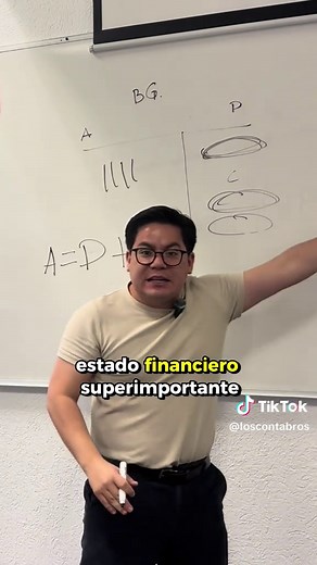 ¿Cómo elaborar un balance general y un estado de resultados en contabilidad?
