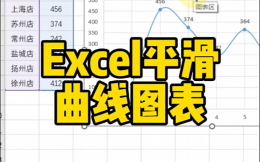 Excel平滑曲线图表