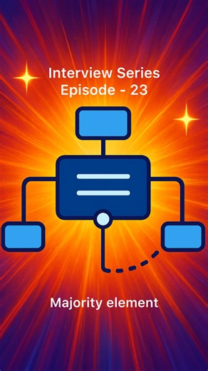 Learning Engineer on Instagram: "Day 23/100 of becoming expert by 2️⃣0️⃣2️⃣6️⃣🎉 #java #datastructure #problemsolvingskills #learning__engineer"