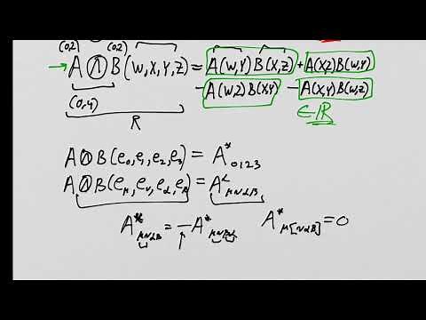 What is General Relativity? Lesson 50: Constructing the Weyl Tensor II