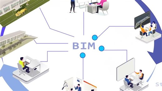 S3D Engineering United® : Réseau Européen Certifié ISO de Scan 3D | Nicolas CAPELLE
