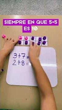 Adding with the Ten frame