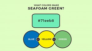 What Colors Make Seafoam Green?