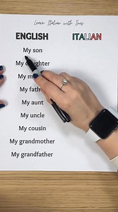 Learn Italian 🇮🇹📚 | Learn Italian with Ines