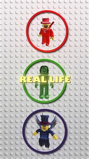 😱 Roblox Developers in Real Life