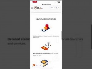 What Is Sms-Activate? How to use Sms-Activate