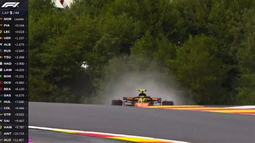 fuck it, oscar piastri overtake compilation