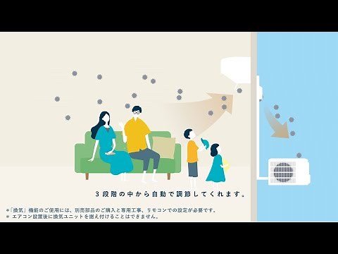 ルームエアコン「換気」 ［霧ヶ峰 きもちいいのつくりかた22］ 【三菱電機公式】