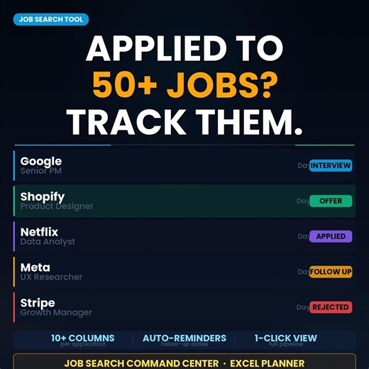 Job Search Command Center – Application Tracker and Interview Pipeline (excel & Google Sheets Template) - Etsy